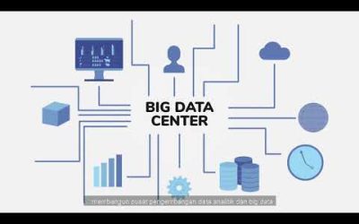 Peluncuran : Centre of Big Data and Analysis