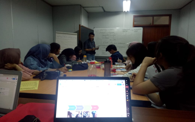 Problem Solving Improvement Class